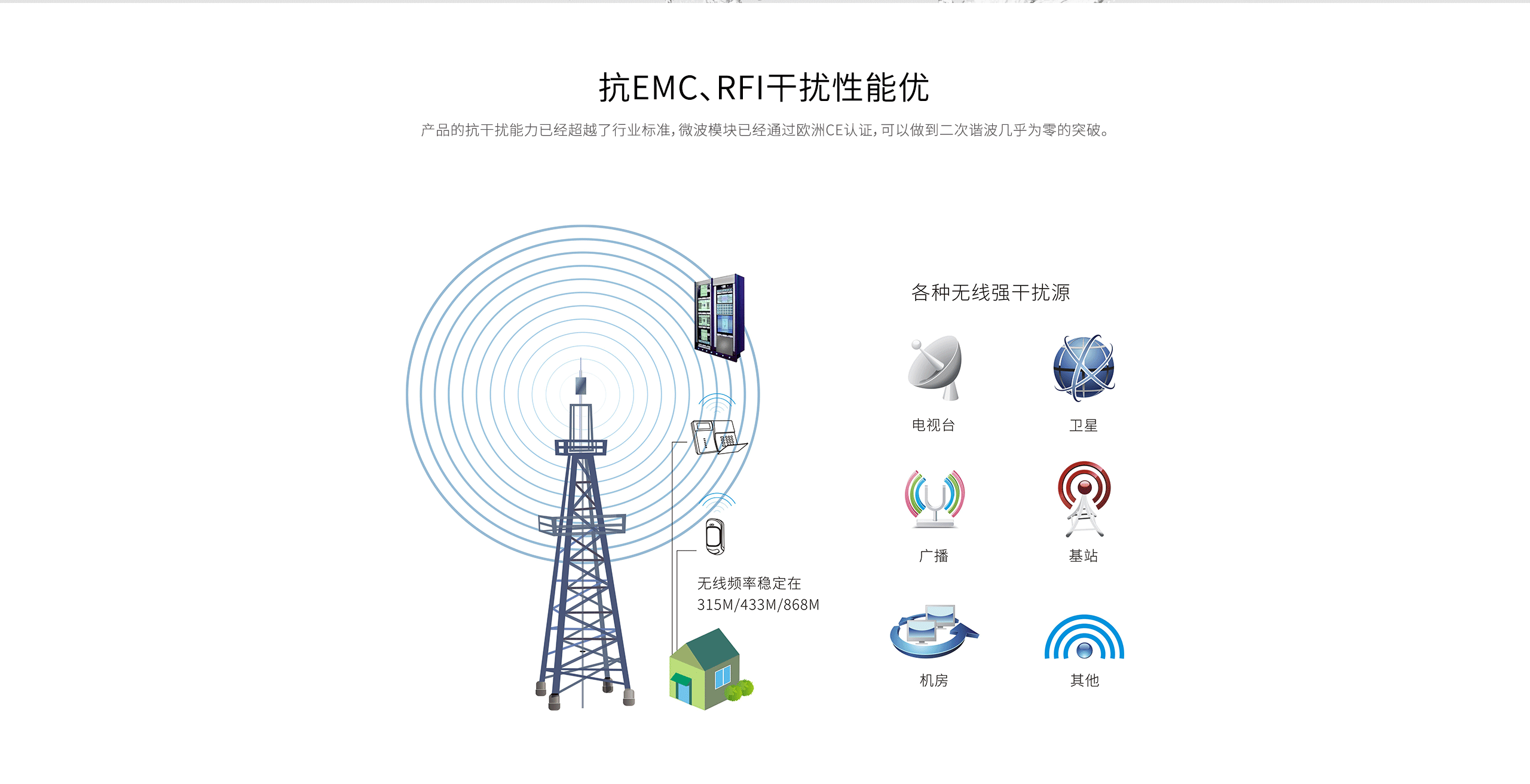LH-65有線水浸探測(cè)器-產(chǎn)品詳情頁(yè)_04.gif