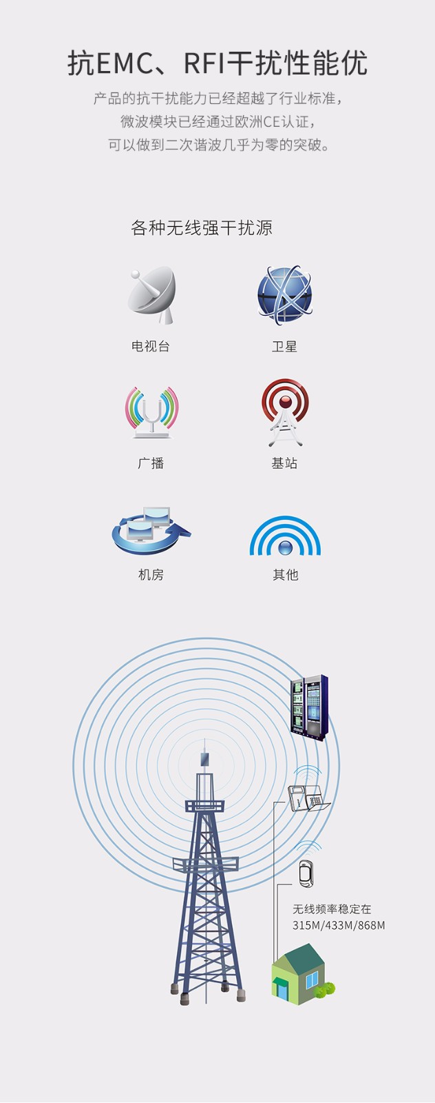 LH-65有線水浸探測(cè)器-產(chǎn)品詳情頁(yè)_04.jpg