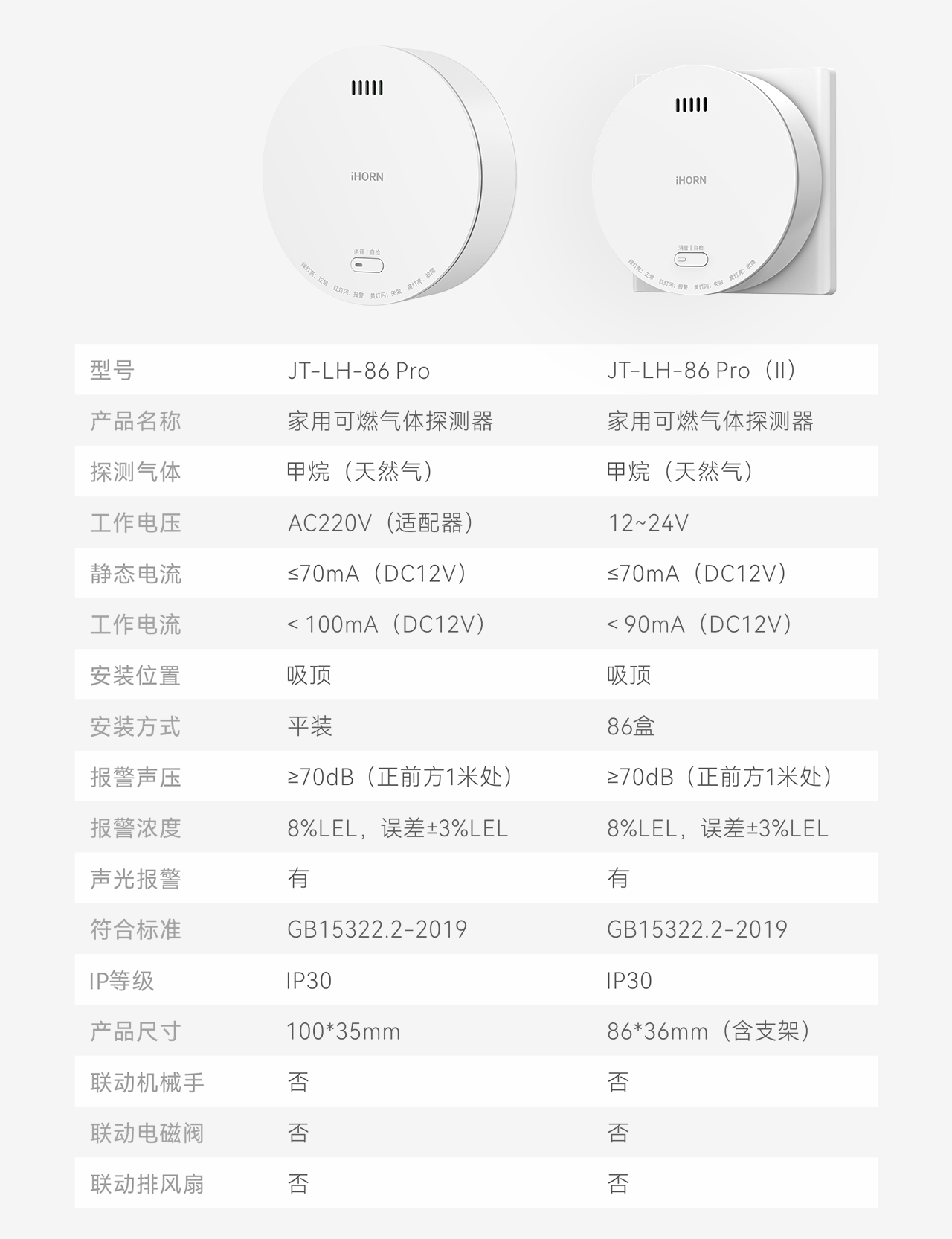 豪恩智慧燃?xì)獍踩鉀Q方案推文長圖版_08.png