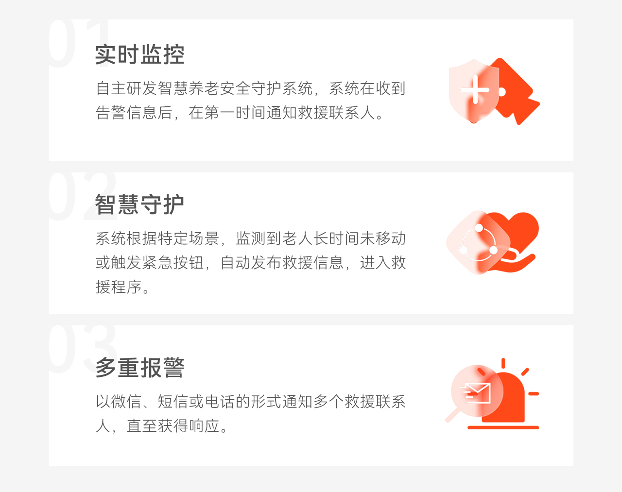 豪恩智慧養(yǎng)老安全防護(hù)解決方案推文長圖版_10.jpg