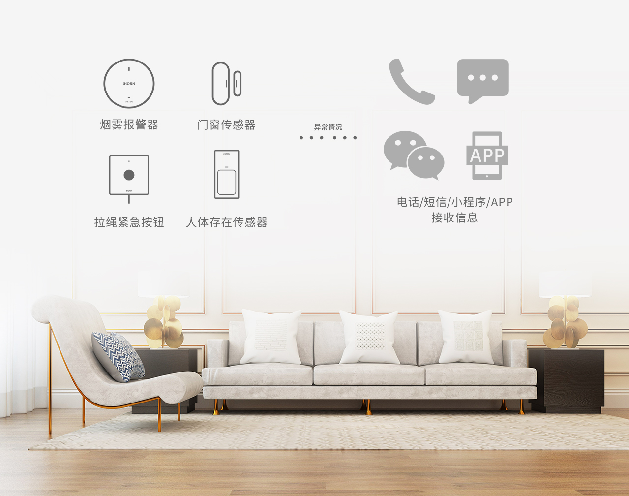 豪恩智慧養(yǎng)老安全防護(hù)解決方案推文長圖版_15.jpg