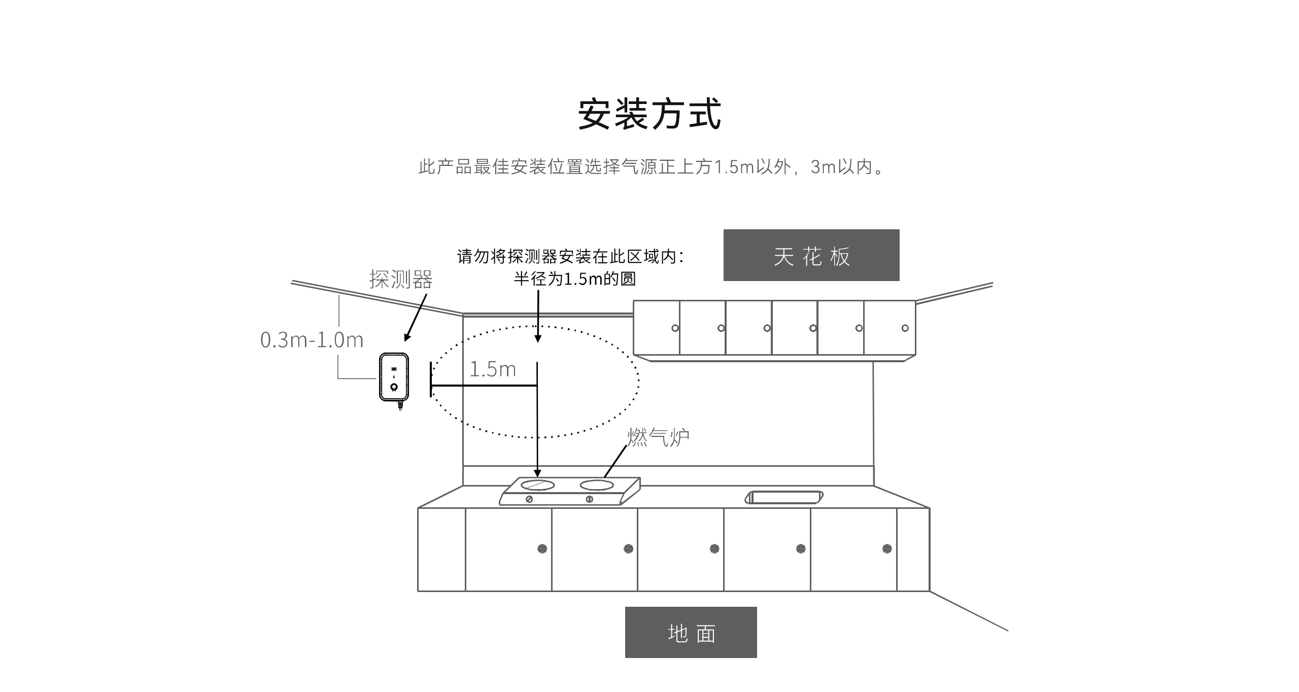 LHD8100-室內(nèi)控制主機(jī)-英文詳情頁2560P_12.gif